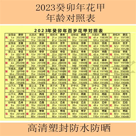 2024年属|2024年生肖属相年份表